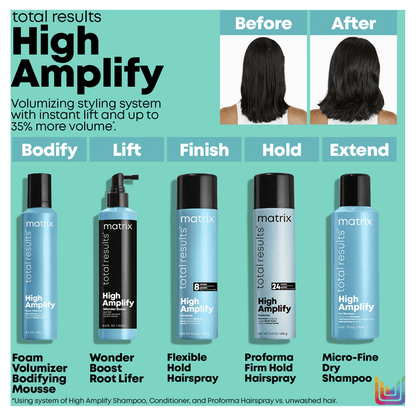 Matrix Total Results Matrix High Amplify Conditioner 1L Conditioner