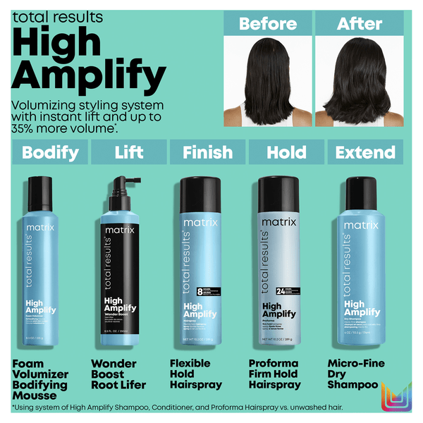 Matrix Total Results Matrix High Amplify Shampoo 1L shampoo