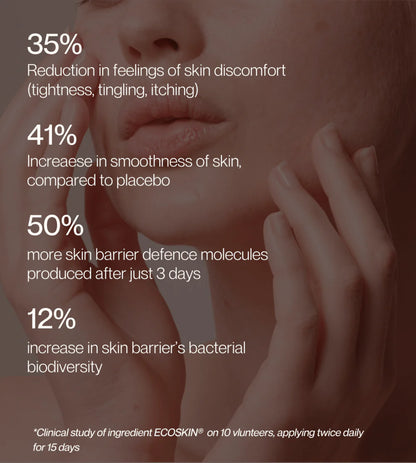 Edible Beauty Microbiome Calming Milk 30ml