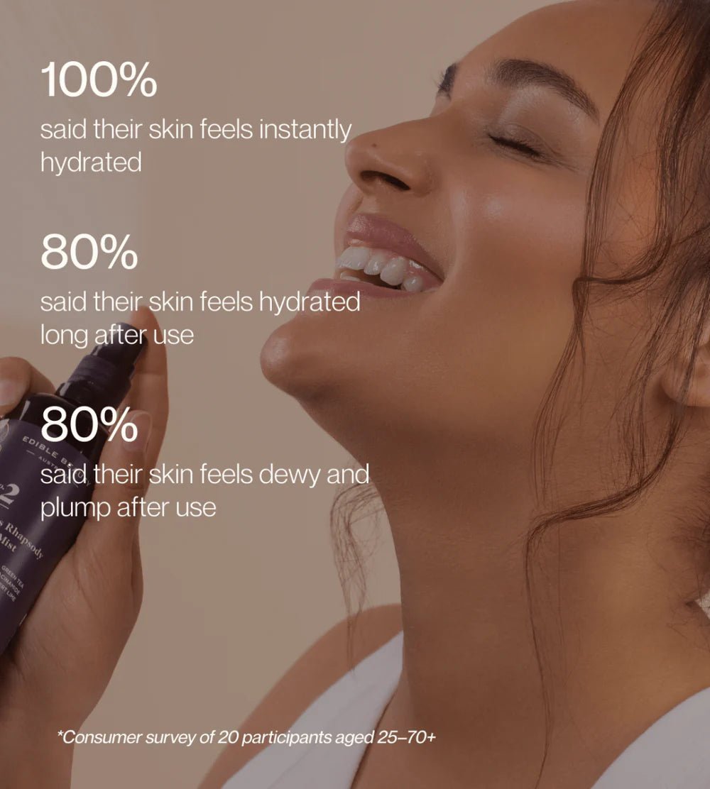 Edible Beauty No. 2 Citrus Rhapsody Toner Mist 50ml