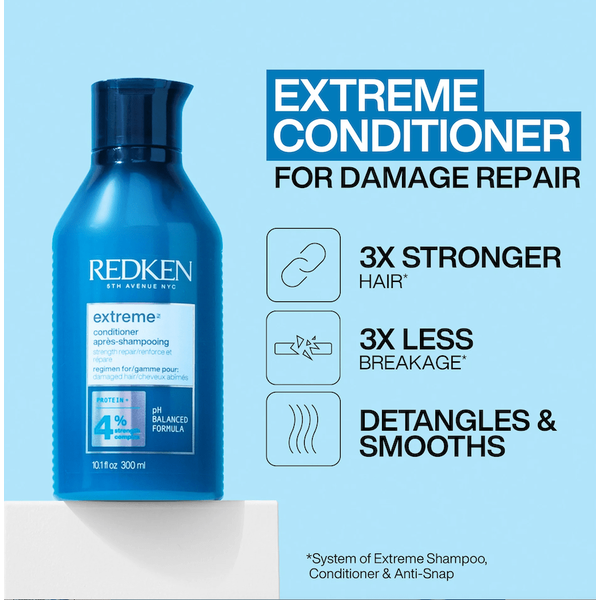 Redken Redken Extreme Holiday Duo Gift Pack hair care