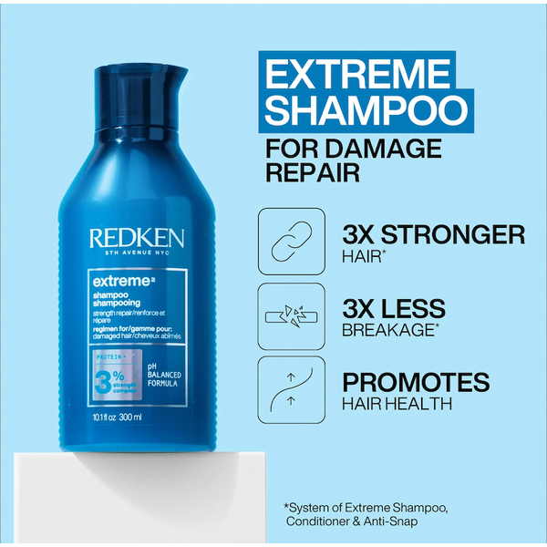 Redken Redken Extreme Holiday Duo Gift Pack hair care