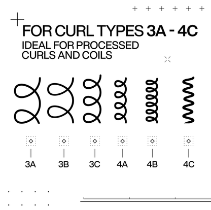 Redken Redken Acidic Bonding Curls Leave-In Treatment 250ml Leave-in Conditioner
