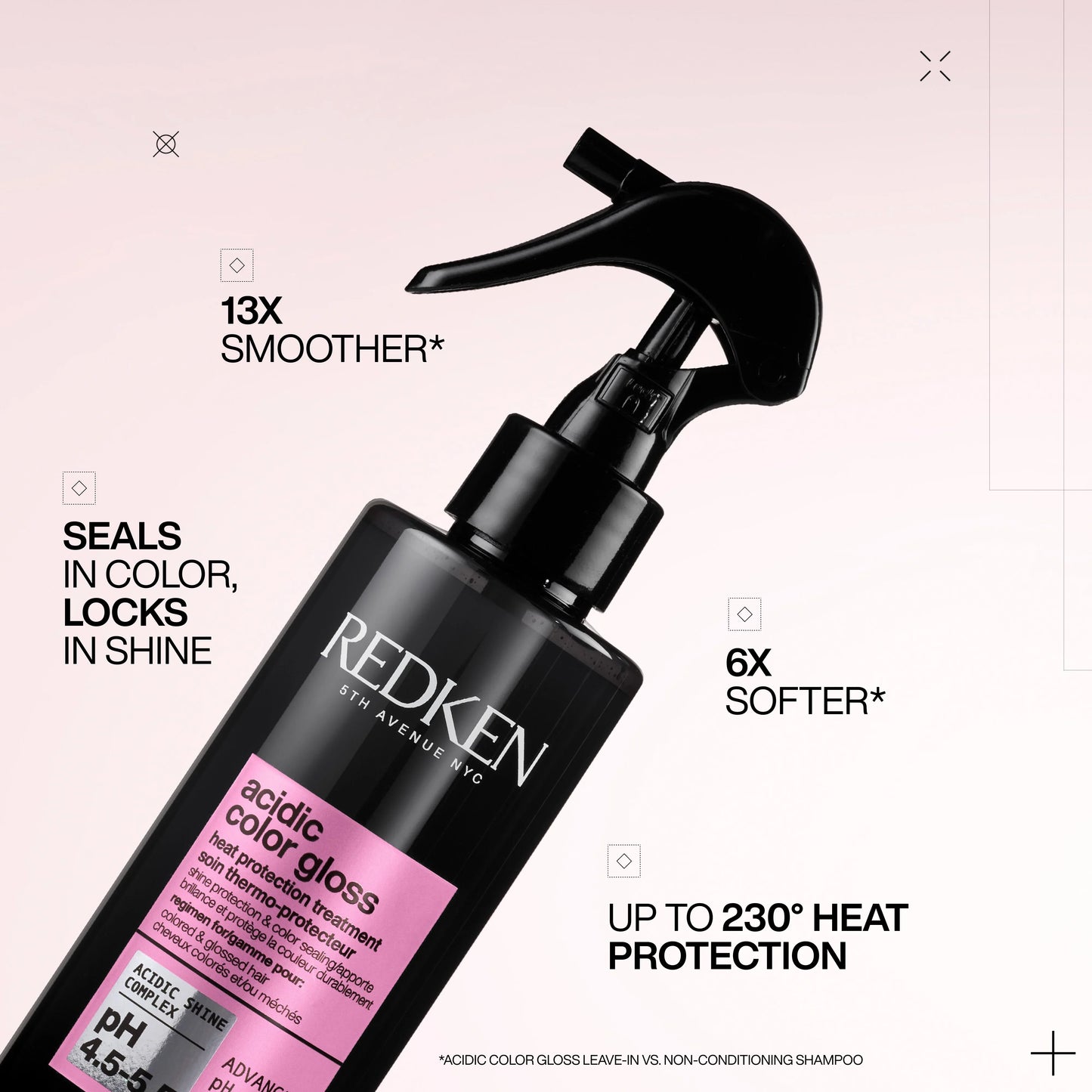 Redken Redken Acidic Color Gloss Heat Protection Treatment 190ml Leave-in Conditioner