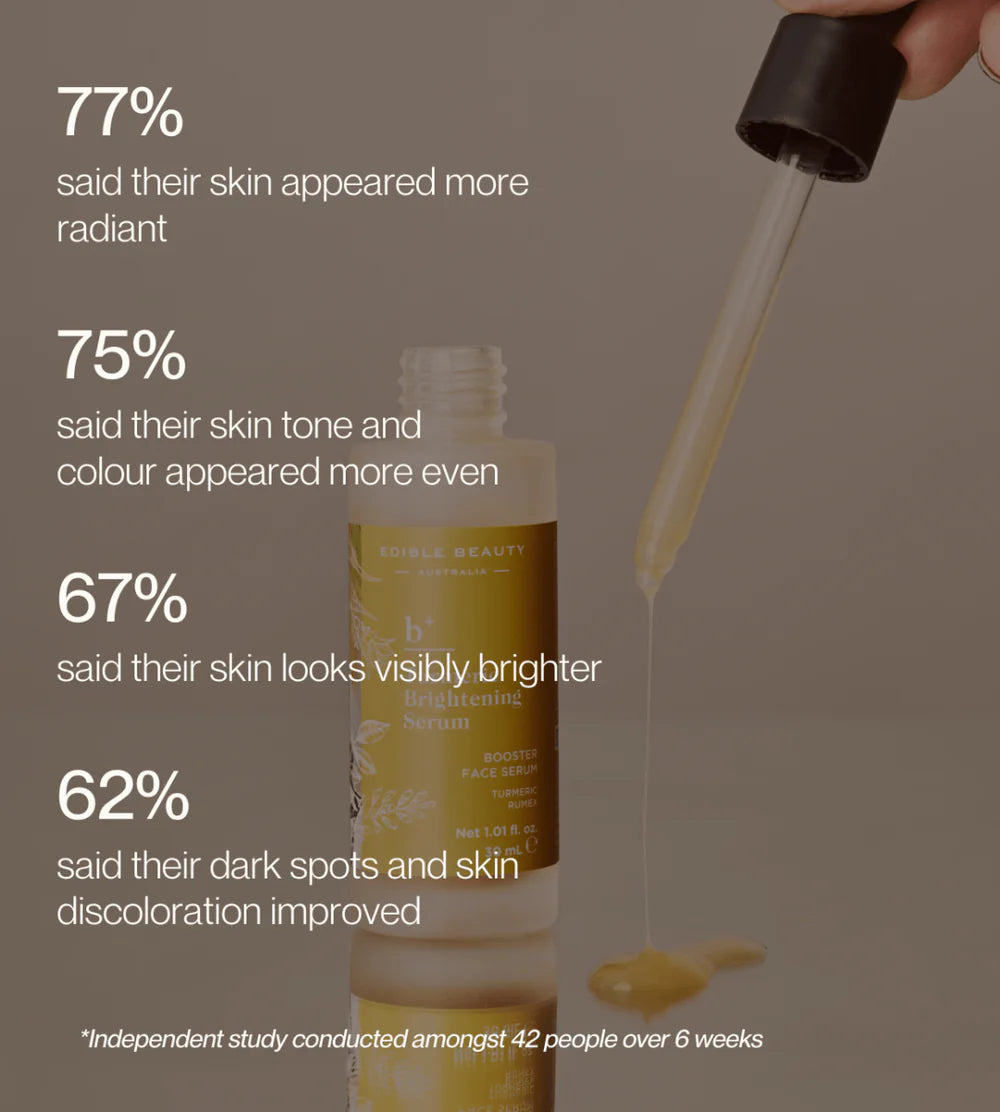 Edible Beauty Turmeric Brightening Serum 30ml