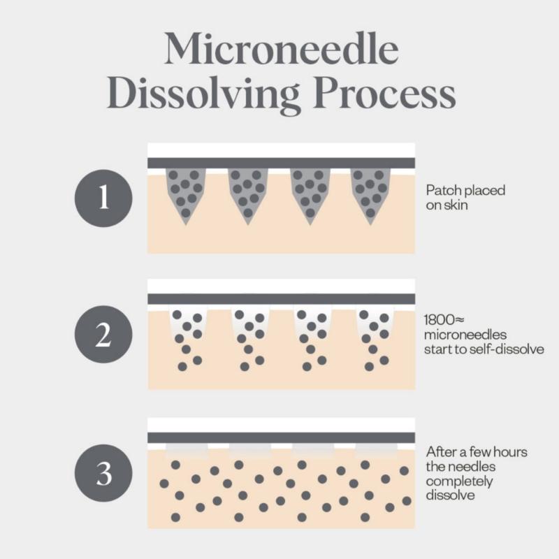 Wrinkles Schminkles Self-Dissolving Microneedle Patches - 4 Pack