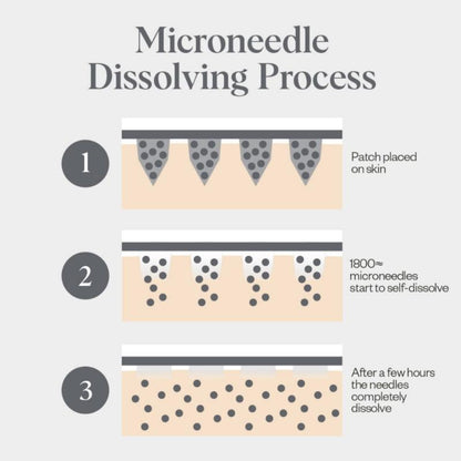 Wrinkles Schminkles Self-Dissolving Microneedle Patches - 4 Pack